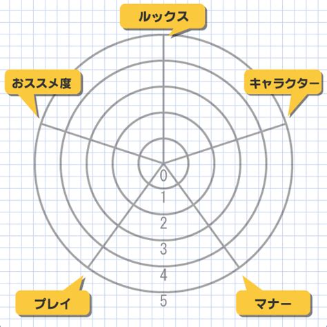 「杉崎アンナ」：西川口風俗ド淫乱ンド